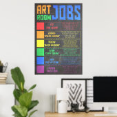 Art Room Jobs Poster (Heimbüro)