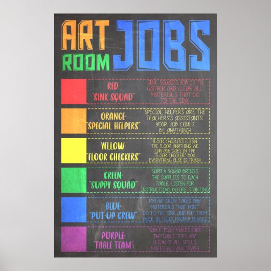 Art Room Jobs Poster (Vorne)