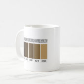 Art-Tasse Kaffee HTML CSS Kaffeetasse (Vorderseite Links)
