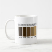 Art-Tasse Kaffee HTML CSS Kaffeetasse (Links)
