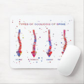 Art von Skoliose des Dorns Mousepad (Mit Mouse)