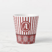 Artdeco-Blume im Retro-Stil mit Monogramm Milchtasse (Vorderseite)