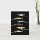 Arten der Aufbringung von Forellen Fisch Art Fisch Karte (Vorderseite)