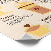 Arten der Bildung in der Kaffeeschule Poster (Ecke)