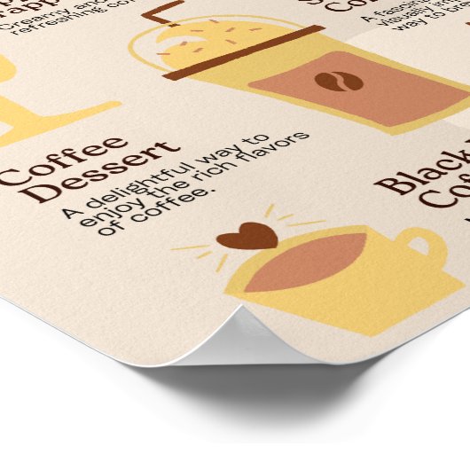 Arten der Bildung in der Kaffeeschule Poster (Ecke)