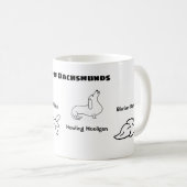 Arten lustigen der Dackel der Dackel-| Kaffeetasse (VorderseiteRechts)