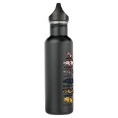 Arten von Axolotls Edelstahlflasche (Links)