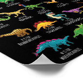 Arten von Dinosauriern Alphabet A-z ABC Dino Ident Poster (Ecke)