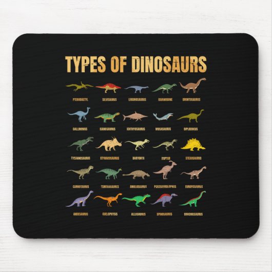 Arten von Dinosauriern - Dino-Identifizierung - Re Mousepad (Vorne)