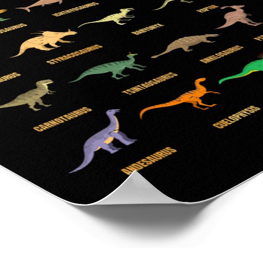 Arten von Dinosauriern - Dino-Identifizierung - Re Poster (Ecke)