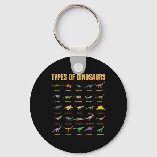 Arten von Dinosauriern - Dino-Identifizierung - Re Schlüsselanhänger (Vorderseite)