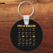 Arten von Dinosauriern - Dino-Identifizierung - Re Schlüsselanhänger (Vorderseite)