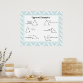 Arten von Dreiecken *AKTUALISIERT* Poster (Küche)