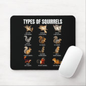 Arten Von Eichhörnchen Identifikationsdiagramm Art Mousepad (Mit Mouse)