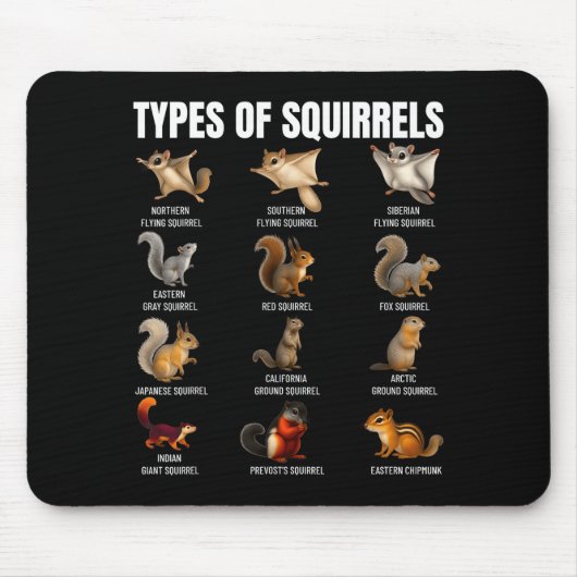 Arten Von Eichhörnchen Identifikationsdiagramm Art Mousepad (Vorne)
