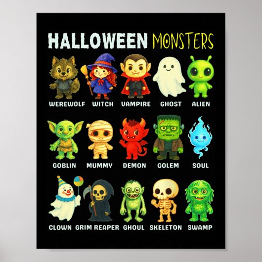 Arten von Halloween-Monstern pädagogisches Poster (Vorne)