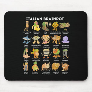 Arten von italienischen Brainrot-Meme-Charakter-Ha Mousepad