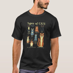Arten von Katzen Vergleich Katze Orange Katze T-Shirt