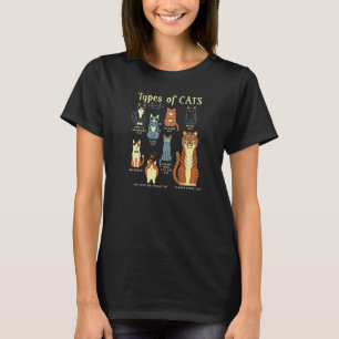 Arten von Katzen Vergleich Katze Orange Katze T-Shirt