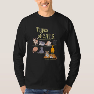 Arten Von Katzen Vergleich Tier Haustier Kätzchen T-Shirt