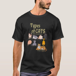 Arten Von Katzen Vergleich Tier Haustier Kätzchen T-Shirt