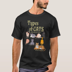 Arten von Katzen Vergleich Tier Haustier Kätzchen T-Shirt