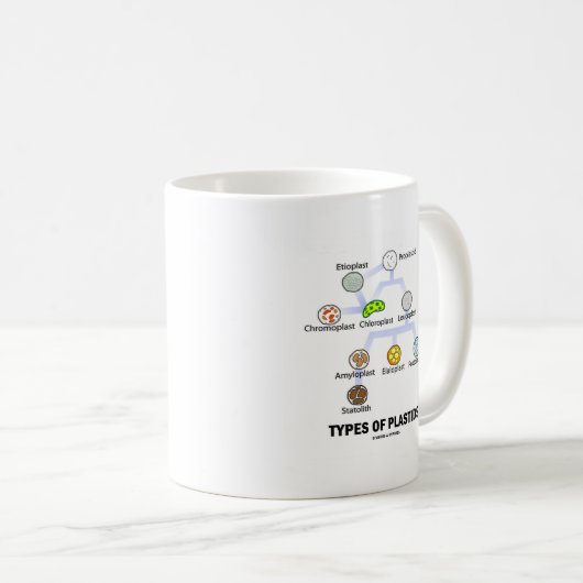 Arten von Plastids Kaffeetasse (VorderseiteRechts)