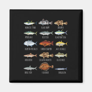 Arten von Salzwasserfischarten Biologie Angeln Lo Magnet
