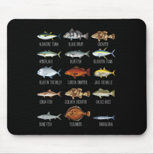 Arten von Salzwasserfischarten Biologie Angeln Lo Mousepad