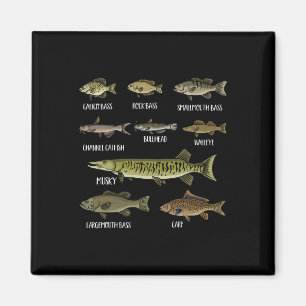 Arten von Süßwasserfischen Arten der Fischerei Magnet