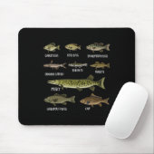 Arten von Süßwasserfischen Arten der Fischerei Mousepad (Mit Mouse)
