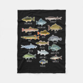 Arten von Süßwasserfischen Fleecedecke (Vorderseite)