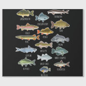 Arten von Süßwasserfischen Geschenkpapier (Flach)
