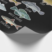 Arten von Süßwasserfischen Geschenkpapier (Ecke)