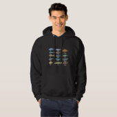 Arten von Süßwasserfischen Hoodie (Vorne ganz)