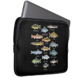 Arten von Süßwasserfischen Laptopschutzhülle (Vorne Rechts)