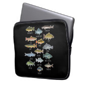 Arten von Süßwasserfischen Laptopschutzhülle (Vorderseite Links)