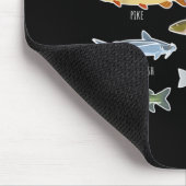 Arten von Süßwasserfischen Mousepad (Ecke)