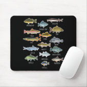 Arten von Süßwasserfischen Mousepad (Mit Mouse)