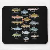 Arten von Süßwasserfischen Mousepad (Vorne)