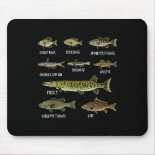 Arten von Süßwasserfischen Sorten Spezies Angeln Mousepad