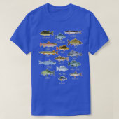 Arten von Süßwasserfischen T-Shirt (Design vorne)