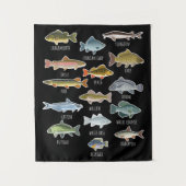 Arten von Süßwasserfischen Wandteppich (Vorderseite)