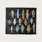 Arten von Süßwasserfischen Wandteppich (Vorderseite (Horizontal))