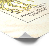 Arterien, Venen Lymphatik Anatomie Poster Französi (Ecke)