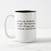 Arthur M. Anderson 15 Unze Tasse (Links)