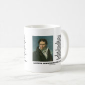 Arthur Schopenhauer Talent gegen Genius Zitat Kaffeetasse (VorderseiteRechts)