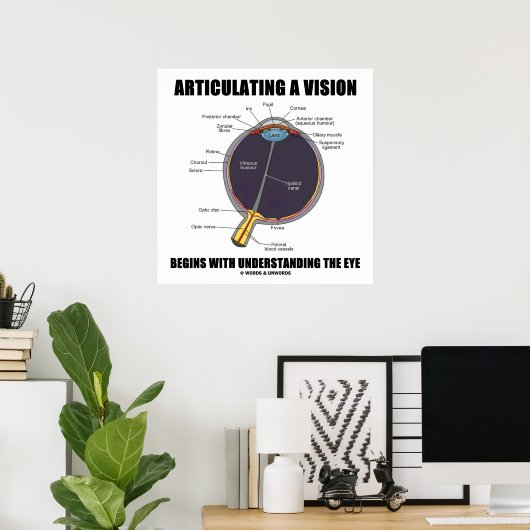 Articulating A Vision Begins Understanding The Eye Poster (Heimbüro)