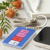 Artis Periodenname Schlüsselring (Vorderseite rechts)