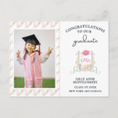 Artist Monogram Abschluss Yard Sign Postkarte (Vorderseite)